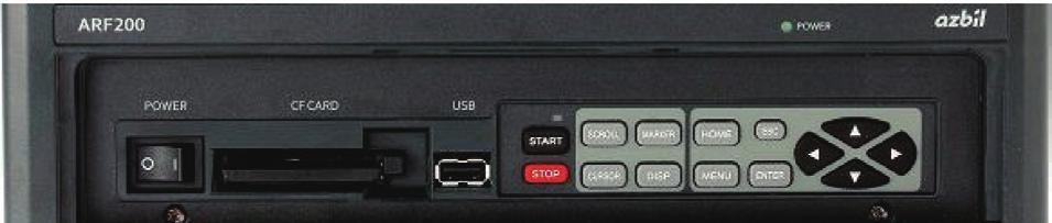USB memory (host) functions USB port (host) USB memory can be used in the following ways: As media