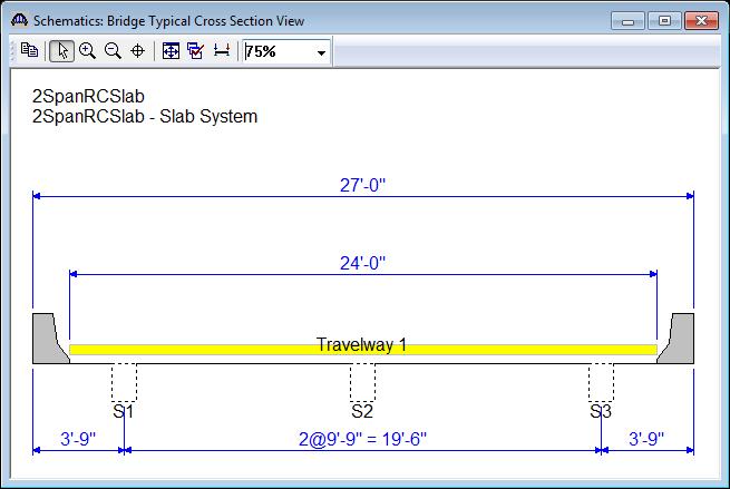 Now select Structure Tyipical Section in the tree and click on View schematics button to open Schematic: Bridge Typical Cross Section View window as shown