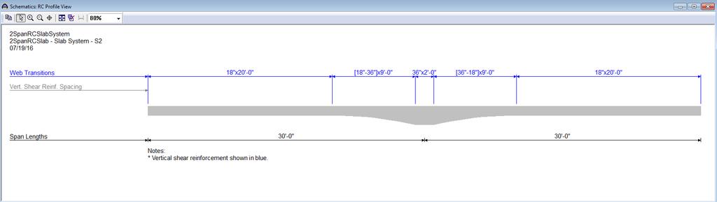 The profile of the slab strip can be viewed by selecting the member alternative and click on the button on the toolbar.