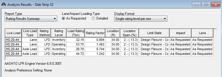 Next click the Analyze button on the toolbar to perform the rating.