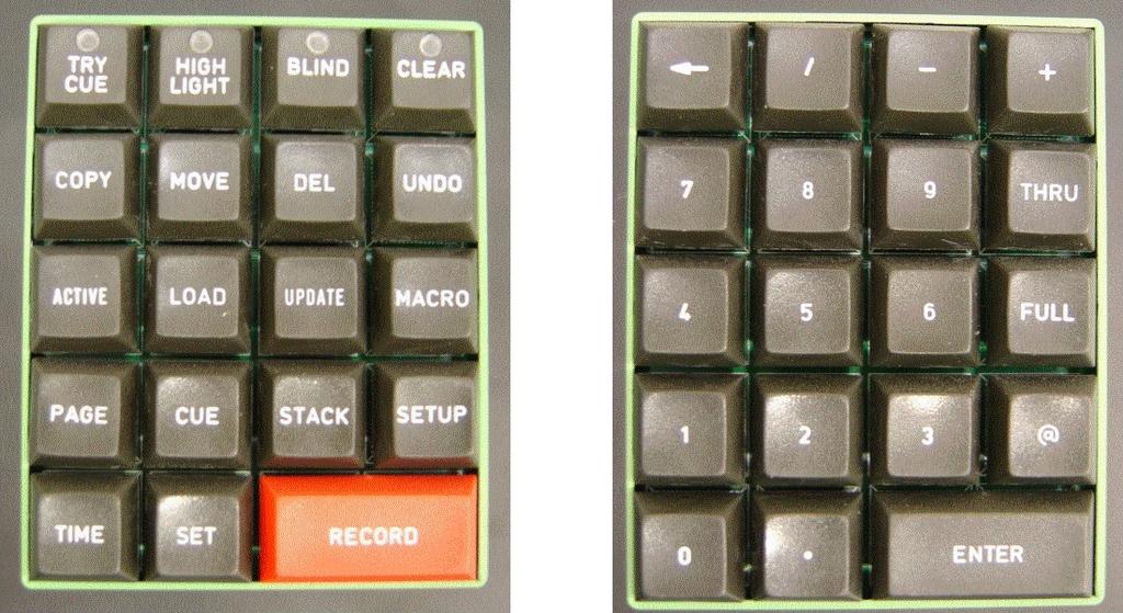 Introduction Function and Numeric Keypads Function Keypad The Function Keypad contains 19 labelled function keys.