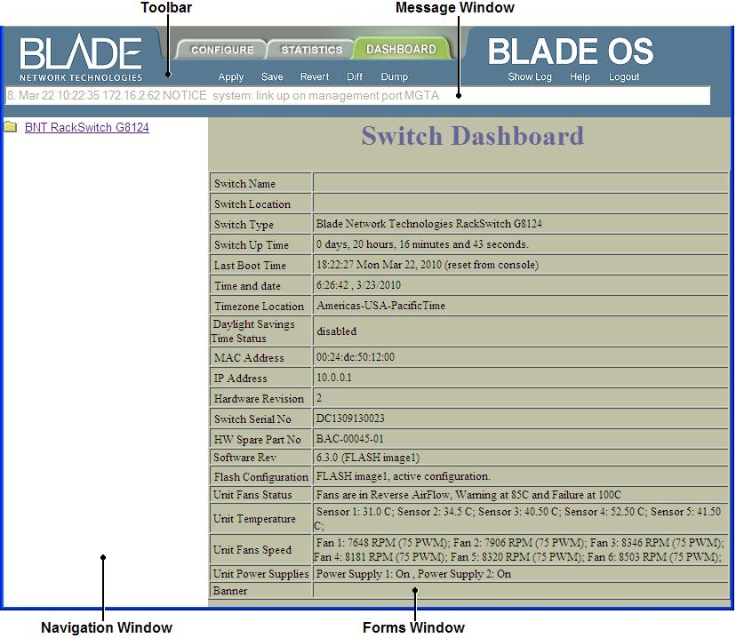 CHAPTER 2 Browser-Based Interface Basics Once you are properly logged in, the Blade OS