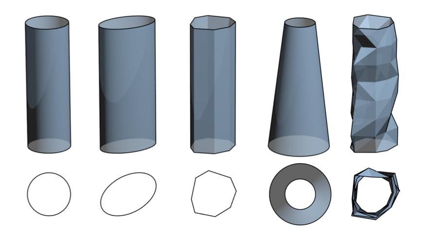 Tree modelling Other primitives or blocks possible! Elliptic and polygonal cylinders, cones! Special triangulations! Circular cylinder the most robust choice! Åkerblom et al.