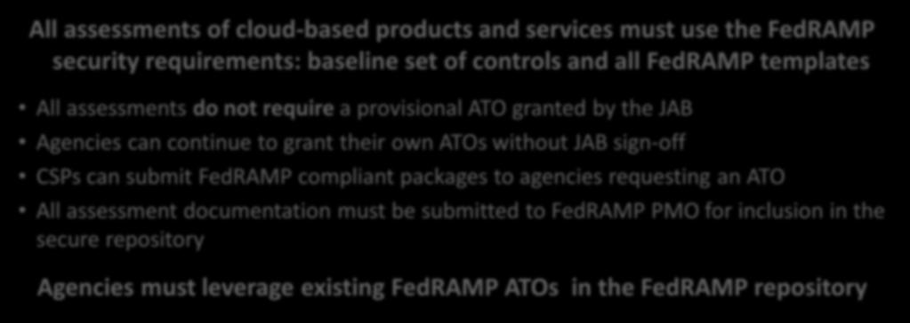 Complying with the FedRAMP Policy All assessments of cloud-based products and services must use the FedRAMP security requirements: baseline set of controls and all FedRAMP templates All assessments