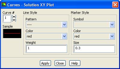 (b) Retain the default settings and plot the temperature profile. (c) Enable Write to File and click the Write... button to open the Select File dialog box. i. Enter do 2x2 2x2 pix.