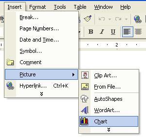 Word Processing (104) Page 63 Click on the Insert drop down menu and select the