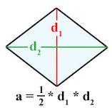 Triangle Area of