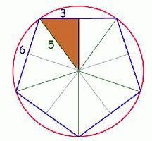 Sec 11-3 Areas of Regular Polygons and
