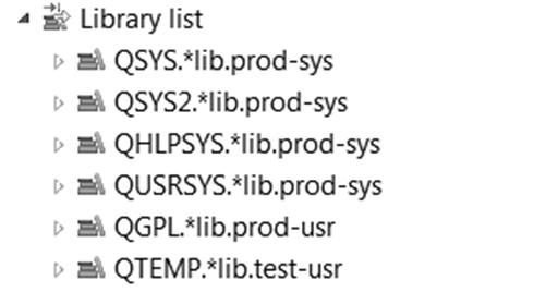 Objects > Library List Since each connection is its own session, it will have its own library list If you don t