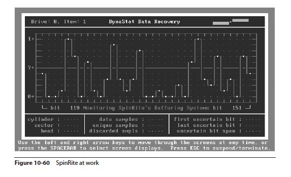 Data Corruption SpinRite is a free utility that marks bad sectors accurately and