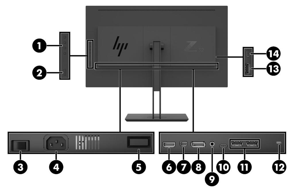 1. Function buttons 2. Power button 3. Master power switch 4. Power connector 5. VESA release button 6. HDMI port 7. Mini DisplayPort 8. DisplayPort 9. Audio-out jack 10.