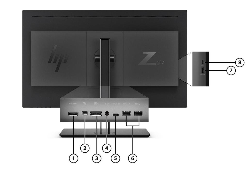Rear 1. HDMI port 5. USB Type-C port (upstream) 2. Mini DisplayPort 6. USB Type-A ports (downstream) 3. DisplayPort 7.