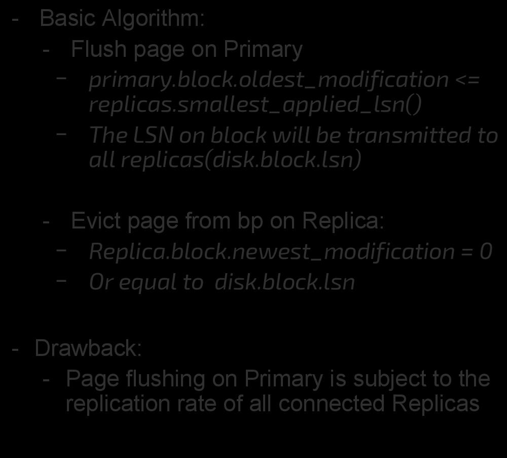 Control page flushing/eviction - Basic Algorithm: - Flush page on Primary - primary.block.oldest_modification <= replicas.