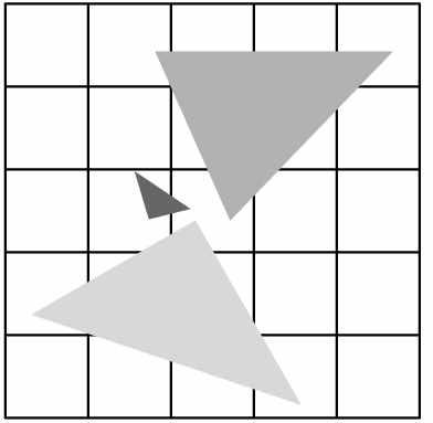 Pixel-Sharing Polygons Another aliasing error Assign color based on area-weighted average