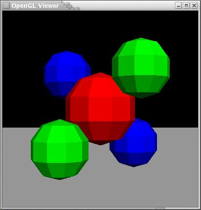 Adding Gouraud shading Interpolate colors of the 3 vertices Linear interpolation Adding Gouraud shading Interpolate colors of the 3 vertices Linear interpolation, e.g. for R channel: R=a R +b R y+c R Such that R[,y]=R; R[, y]=r; R[2,y2]=R2 Same as a plane equation in (,y,r) MIT EECS 6.