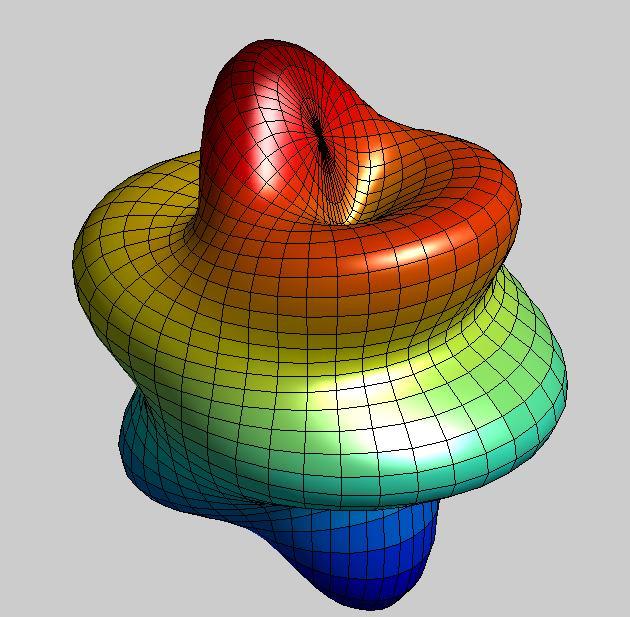 Solid Modeling Goal: Learn how to define solid objects. 1D Curves in 3D Primitive based: line segments.