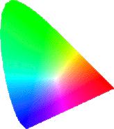 Color Theory Goal: Understanding what a color is. The Trichromatic Color Theory. Linear color space and color representations: RGB, CMY,HSB. Perceptual color spaces: LAB,YIQ.