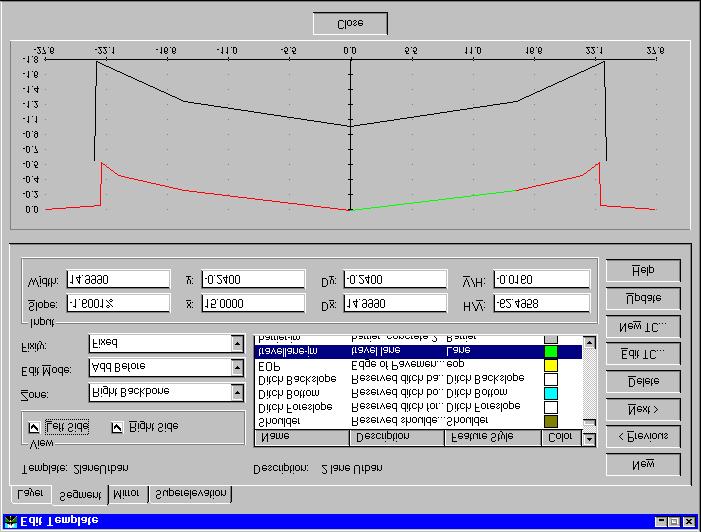 Building InRoads The Layer tab is used to select which template layer to edit. Note that the active template layer graphics are red, with the active segment shown in green. Select finished grade.