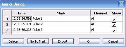3 Click on the GoTo Mark button. The Mark window will disappear and the region of the data file around the selected mark will be displayed on the Main window.