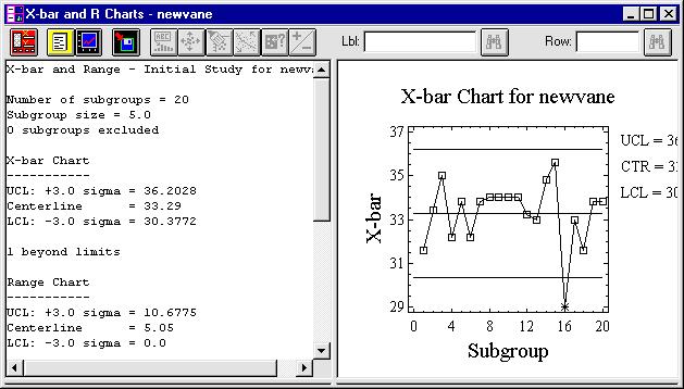 Figure 1-6. Analysis Summary and X-bar Chart in the Analysis Window 9. Place the mouse pointer in the Sigma text box, and type 2.493555, which is the estimated sigma from the Initial Study.