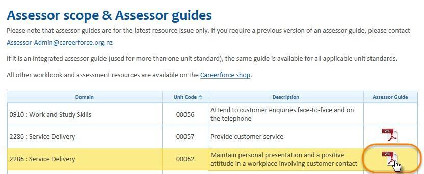 Assessor scope & Assessor guides Displays the unit standards you are allowed to assess and the latest issued PDF of the assessor guide.