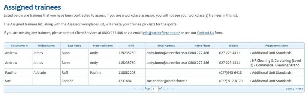 Assessor workplaces This list, along with any assigned trainees, creates your Trainee pick lists for other iportal pages.