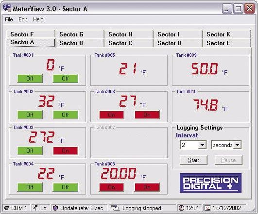 meters. Data Acquisition MeterView software provides a convenient way to collect the data generated by the Trident meters.