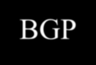 BGP BGP Border Gateway Protocol Exterior routing protocol Now BGP-4 Exchange network reachability information with other BGP systems Routing information exchange Message: Full path of autonomous