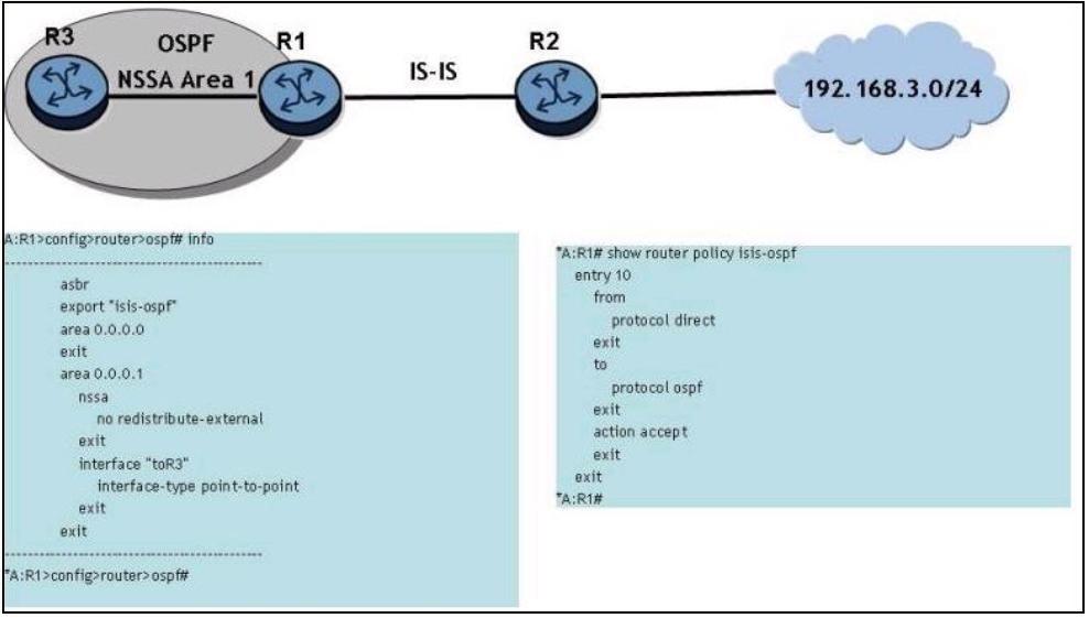 The 192 168 3.0/24 network is learned on router R1 via IS-IS Given the OSPF configuration shown, and assuming that the OSPF adjacency between routers R1 and R3 is up, why is the 192 168.3.0/24 route not in router R3's route table?