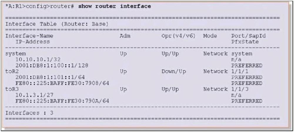 Interface "tor2" is configured with a globally routed IPv6 address. D.
