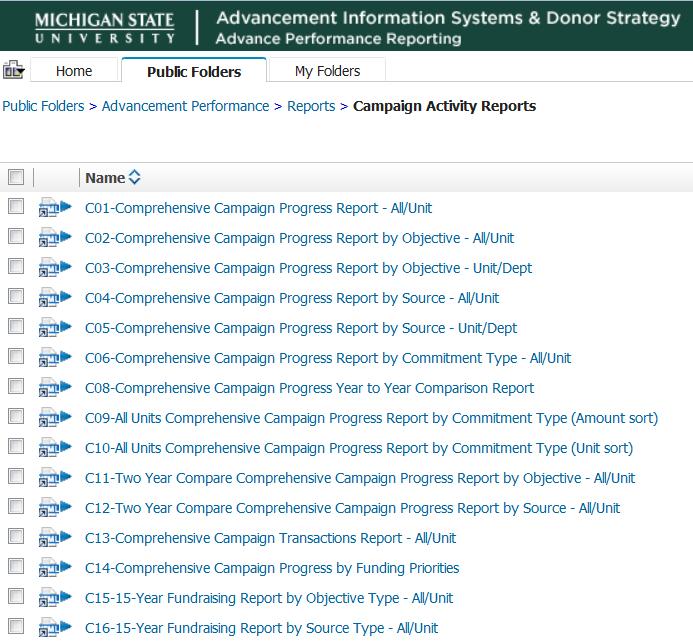 Campaign Activity Reports There are eighteen Campaign Activity reports available to monitor progress within the