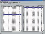 Statistical report Chroma PowerPro III software provides off-the-shelf statistic report function.