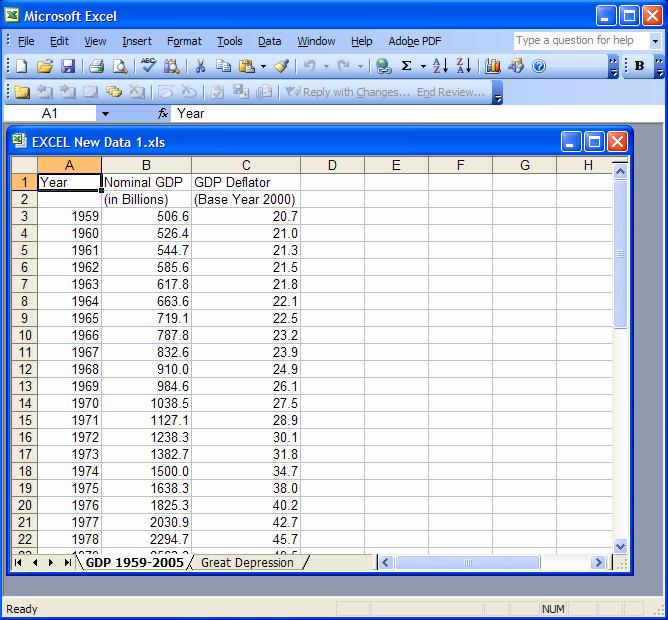 Graphing and Data Transformation in Excel ECON 285 Chris Georges This is a brief tutorial in Excel and a first data exercise for the course.