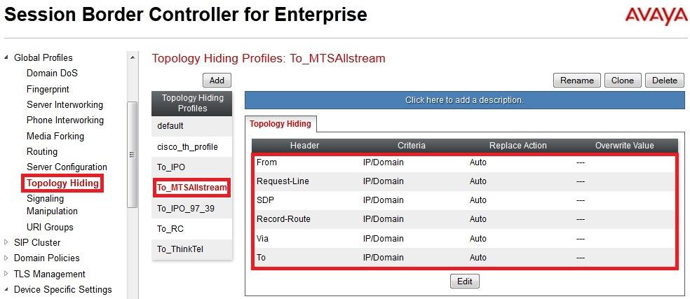 In the compliance testing, two Topology Hiding profiles were created: To_MTSAllstream and To_IPO. 6.2.3.