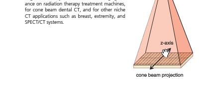 Flat Panel Cone Beam CT Cone Beam CT in Radiation Oncology 1 MV