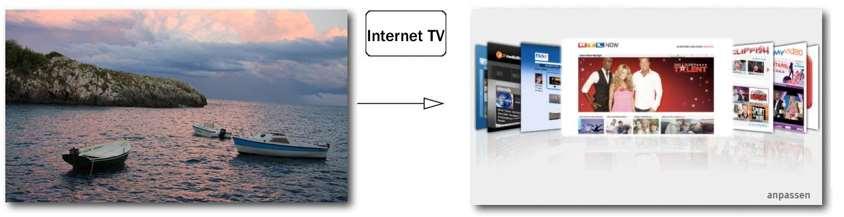 35 Figure 11: Internet TV Portal Broadcast-independent applications may also be started from a Companion Screen application running on a Companion Screen.