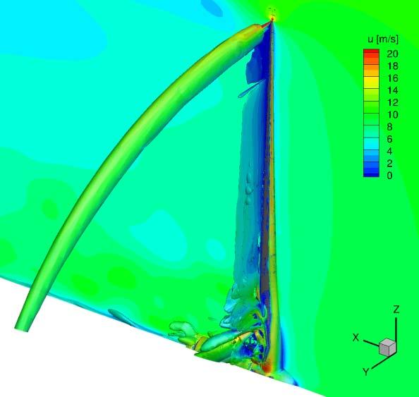 3D Results of the RBF flap - DTU 10 MW reference wind turbine Parameter without flap with flap Power [MW] 11.02 10.86 Thrust [MN] 1.77 1.