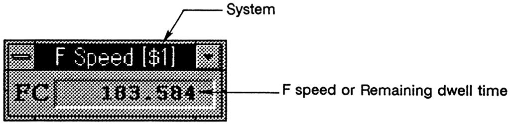 F speed window (F Speed) The F Speed window will display when the commands are clicked. button or the [Monitor] [Counter] [F-Speed] System F speed or Remaining dwell time Fig. 3.