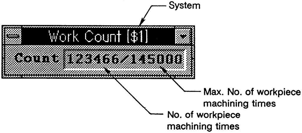 No. of workpiece machining times window (Work Count) The Work Count window will display when the commands are clicked. button or the [Monitor] [Counter] [WorkCount] System Fig. 3.