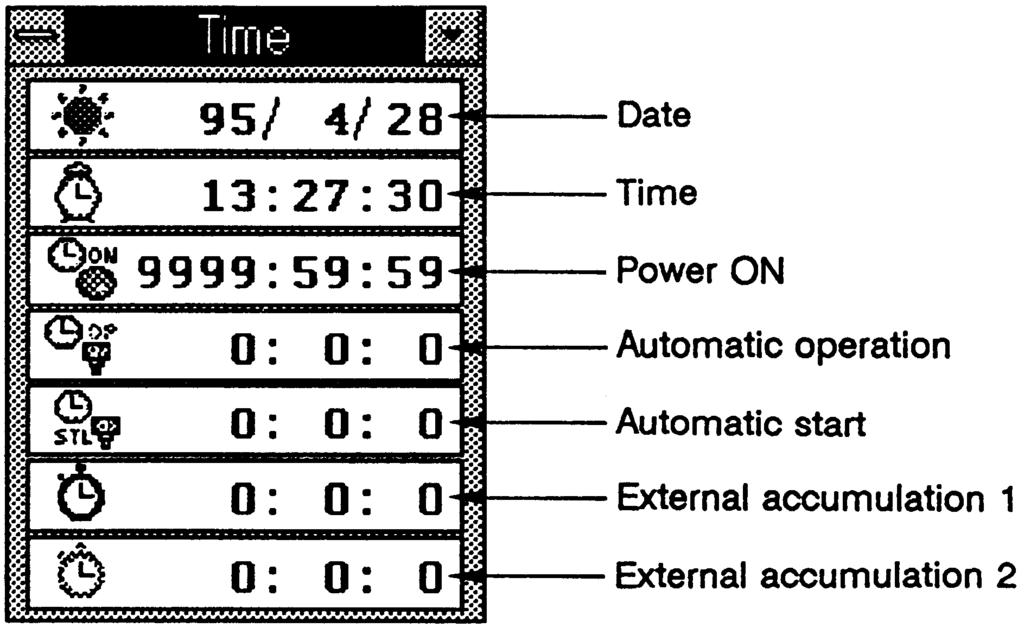 Cumulative time window (Time) The Time window will display when the are clicked.