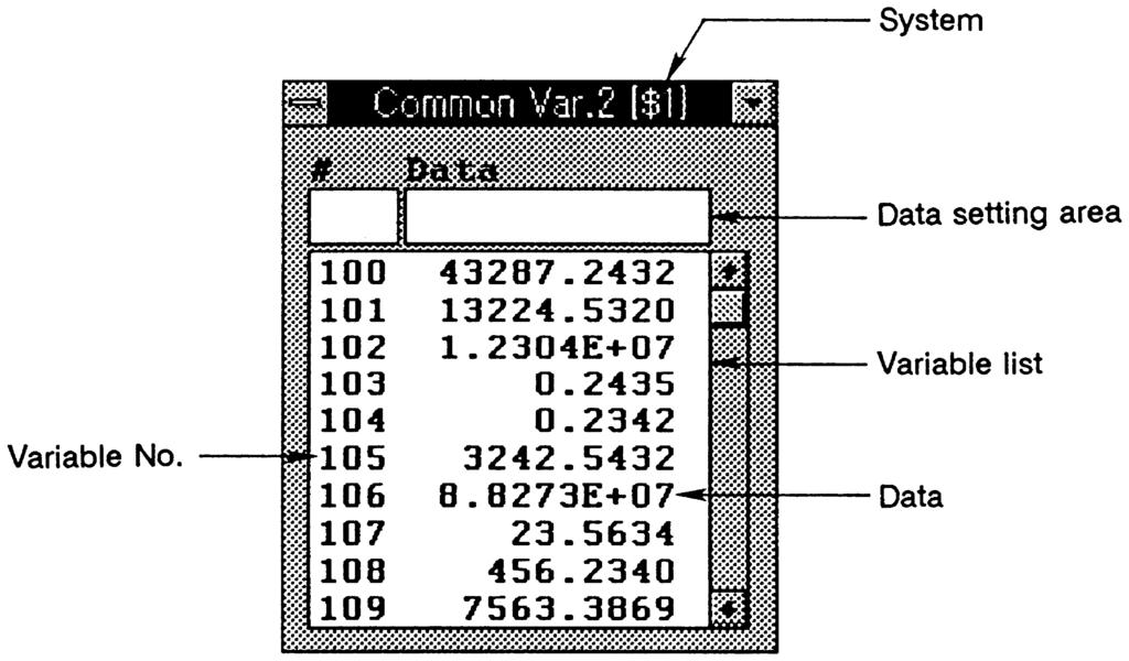 Common variable 2 window (Common Var. 2) The Common Var. 2 window will display when the button or the [Monitor] [Variable] [CommonVar. 2] commands are clicked.