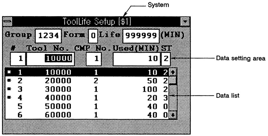 valid signal is OFF (Input signal from PLC) Tool life monitoring II This window is for only a display. The data setting is described on the next page. System Display Fig. 3.