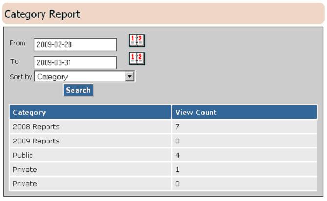 Section 5: Viewing Reports Figure 5-1 Category Report Menu The reports menu items (Category Report, Document Report, User Report, and Group Report) provide you with Document Manager usage