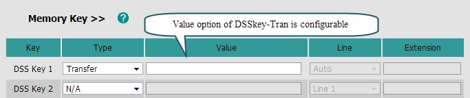 19. Added prefix option in DSSKey to auto enter the prefix number and wait to enter the extension number. Path: Web Setting Page Phone DSS Key Instruction: Added prefix option in DSSKey.