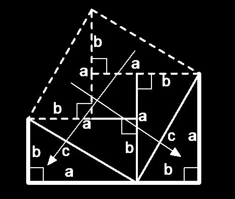 The area of square this square is c. This is because the area of a square is the side length squared C.