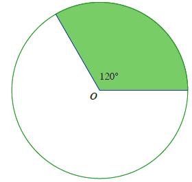 Lesson 22 Lesson Summary To calculate composite figures with circular regions: Identify relevant geometric areas (such as rectangles or squares) that are