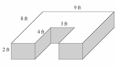Lesson 23 Lesson Summary To determine the surface area of right prisms that are composite figures or missing sections, determine the area of each lateral face and