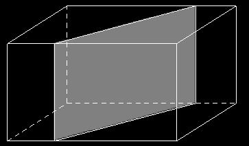 Lesson 16 Example 3 The right rectangular prism in Figure 6 has been sliced with a plane perpendicular to BBBBBBBB.