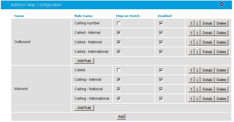 calls using a 4-digit extension, with the ISDN type of number flag set to Subscriber for internal numbers, National for national calls, and International for international calls.