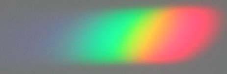 Properties of Light I Light definition Light Spectrum Wavelength in nm (1nm = 10-7 cm)